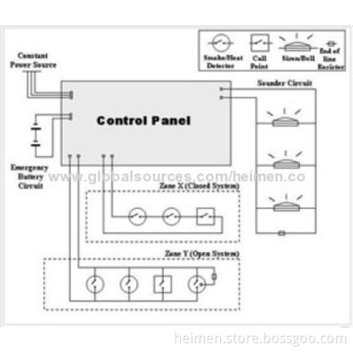 TFT Display 4 Zones Fire Alarm System Control Panel with Printing Function, Supports Alarm DelayNew